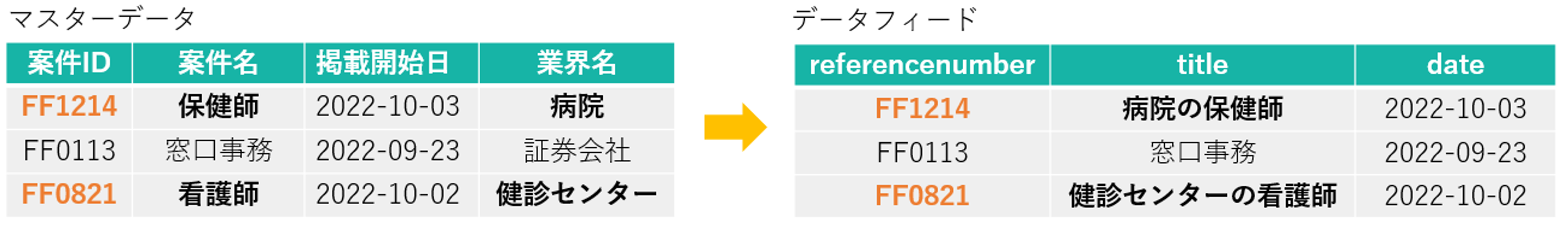 cs_article_221005_03.png