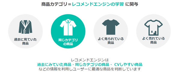 table03_221102.png