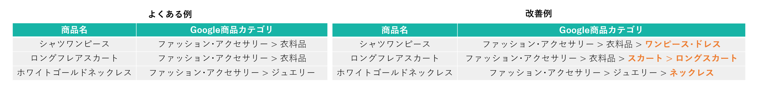 gpc03_221027.png