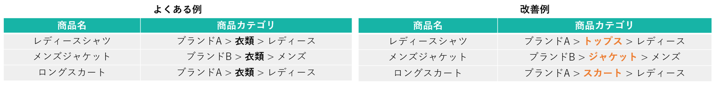 gpc06_221027.png