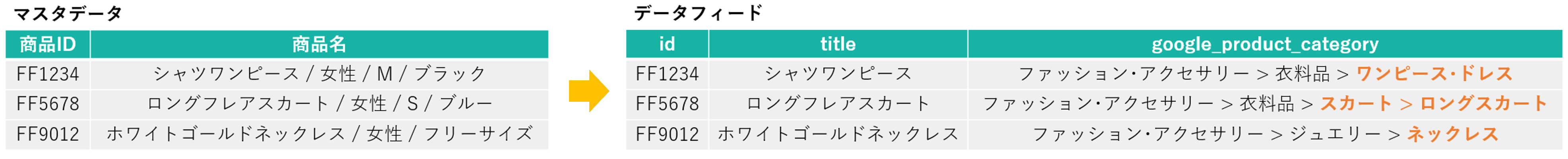 gpc12_221027.png