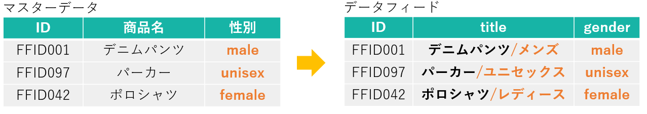 cs_221111_01.png