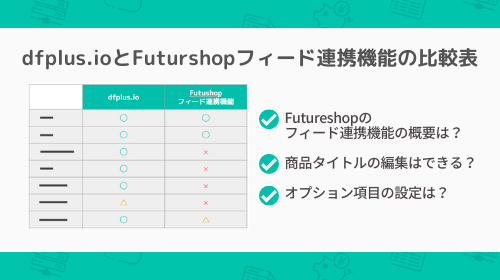 Futureshop.png