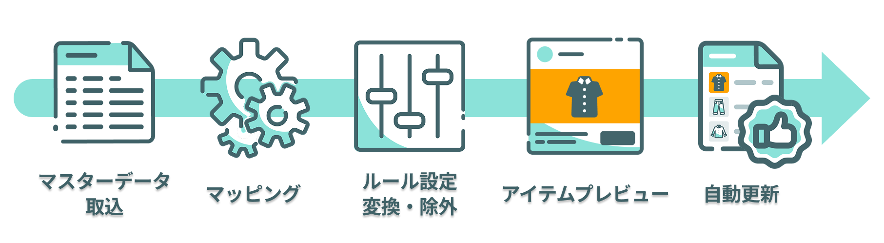 start_guide_00.png