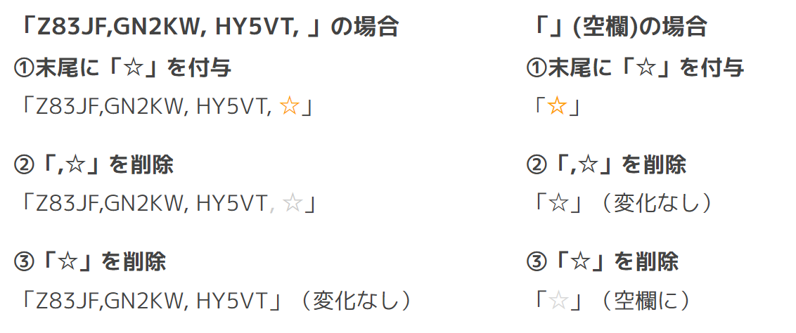 keywords____2.png