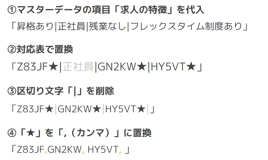 keywords____1.png