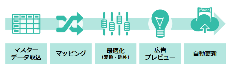 stepguide_0.png